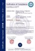 China Guangzhou Dingchu Kitchen Hotel Supplies Co. LTD certification